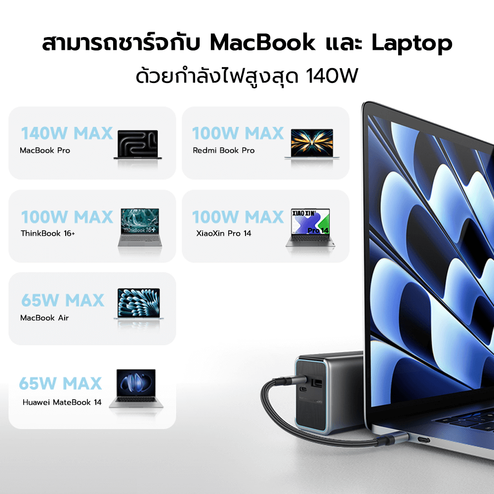 สายชาร์จเร็ว CUKTECH รุ่น CTC615S 6A 240W USB-C ยาว 15 ซม. สีดำ (รองรับการชาร์จ PD3.1)
